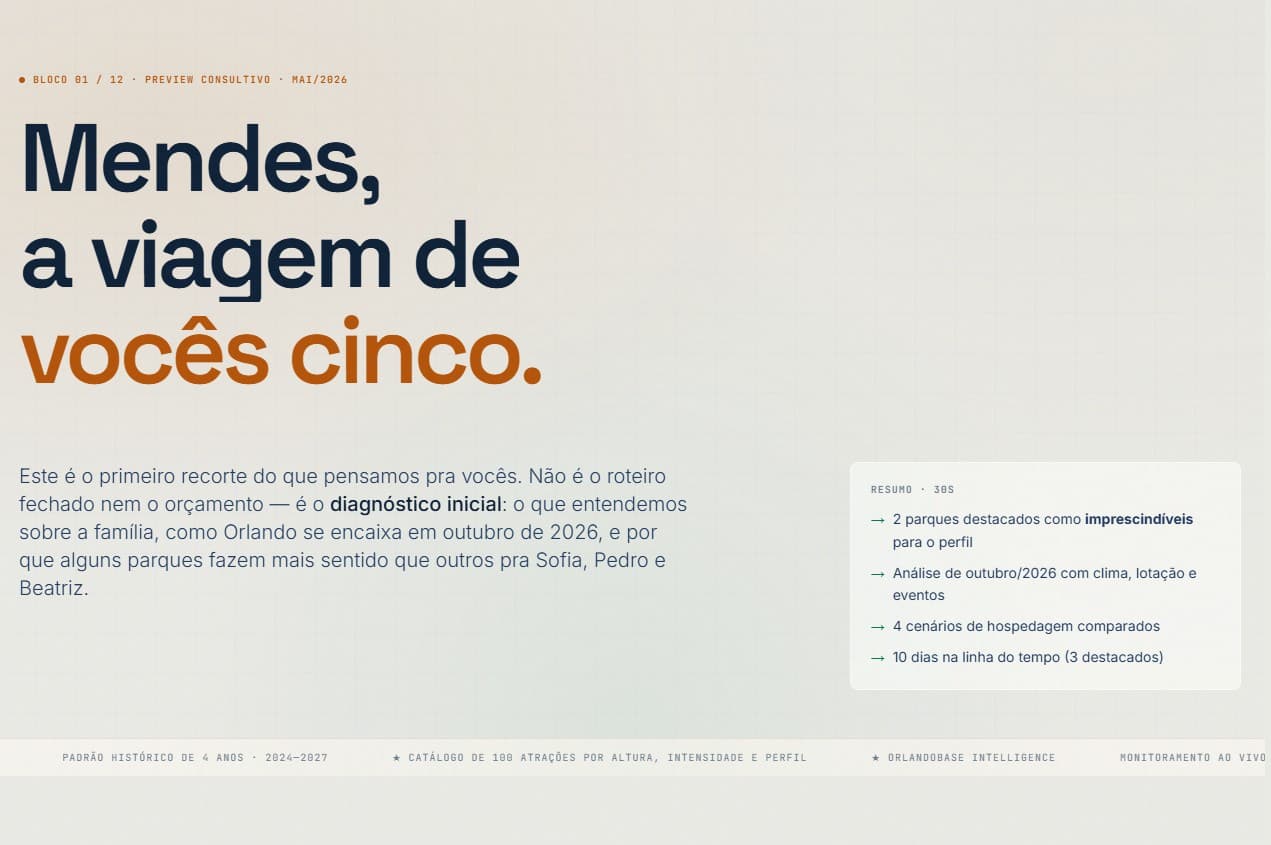Relatório IA — capa do estudo de viagem