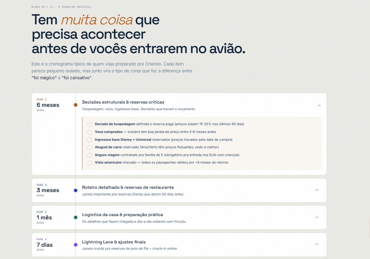 Relatório IA — checklist do trabalho invisível