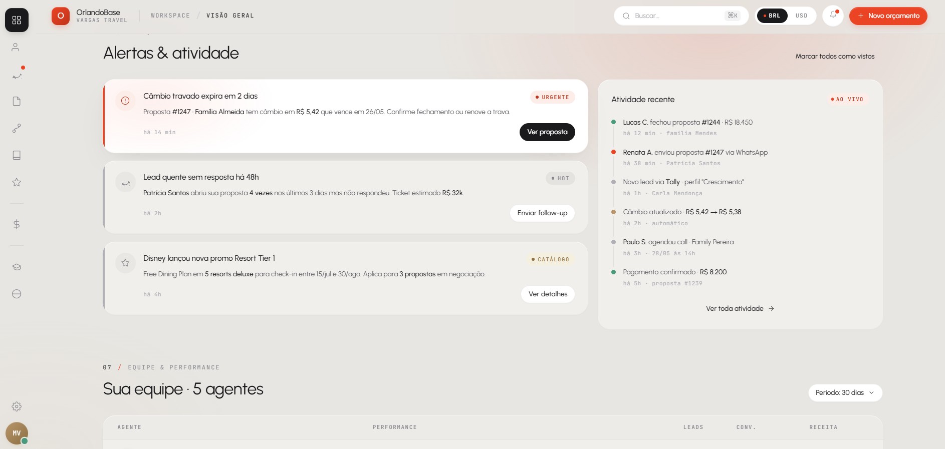 Alertas e atividade em tempo real